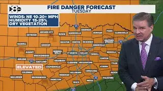 DFW Weather: Warm and windy to start the week before changes move back in