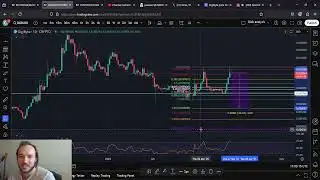 DGB DigiByte 7 Dollar Cycle High Predictions: Double Top At Play