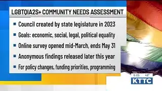 DIGGING DEEPER: Minnesota LGBTQIA2S+ assessment survey underway
