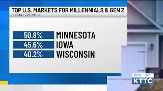 DIGGING DEEPER: Study shows Minnesota winning over young homebuyers