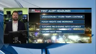 DIGITAL DESK: Highs in the 70s expected through the weekend (01/06/2026)