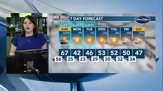 DIGITAL DESK: Storms Sunday morning becoming bitter cold (01/24/2026)