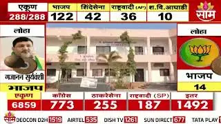 दिग्रस येथे कोण होणार नगराध्यक्ष? | Digras Elections 2025 | Saam Maha Exit Poll