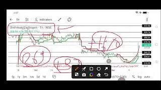dishman carbogen share news today l dushman carbogen share latest news