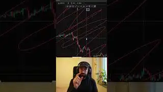 Do we need news when trading