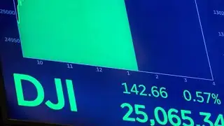 Dow hits record 25,000