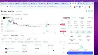 DOYR Coin Price Prediction 2026 | Binance Alpha listing & Technical Analysis🚨