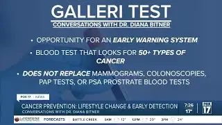 Dr. Bitner: February is Cancer Prevention Month