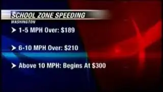 Drivers beware: School zones open for business