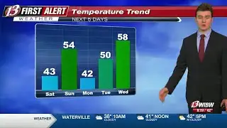 Dry but still cool for Saturday