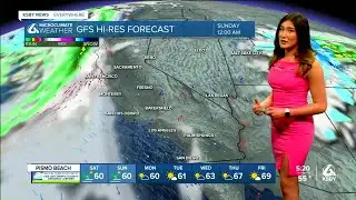 Dry, cool and windy conditions ahead for weekend