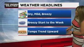 Dry, quiet for Easter Sunday and into much of next week