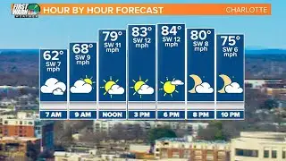 Dry weather continues