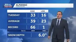 Dry Wednesday & Thursday, Snow Friday, Frigid Weekend Ahead