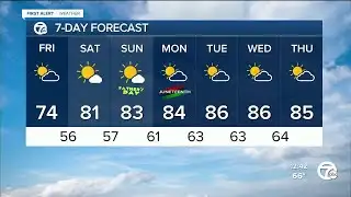 Drying out and warming up