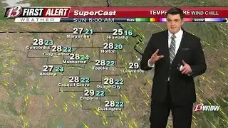 Drying Out While Warming Up Early In The Week