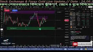 DSE & Forex Live Market Update