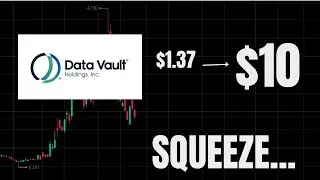 DVLT Stock: The Next Big Short Squeeze?