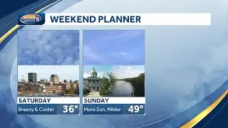 Early look at weekend: Chilly, breezy Saturday; mild Sunday