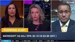 EARNINGS ALERT: MSFT, META, TSLA, IBM