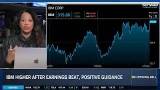 Earnings Beyond Mag 7: IBM, LCRX & RCL Soar