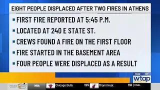 Eight people displaced after two structure fires in Athens