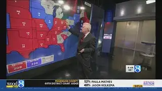 Election 2020: Presidential, state, local races being decided