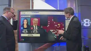 Election Day | Differences in Texas voters from the 2020 election