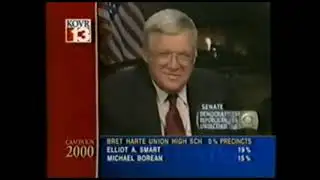 Election Night 2000 CBS News Coverage Part 2