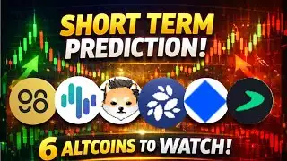 elon usdt | $ELON (Dogelon Mars)