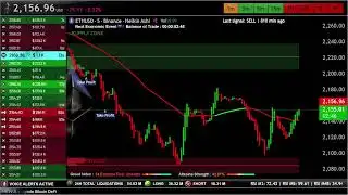 🟢 ETH USDT Live Trading Educational Chart with Signals & Order Book