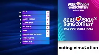 🇦🇹Eurovision 2026: Das Deutsche Finale 2026 | Voting Simulation