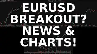 EURUSD: Navigating the Surge! In-Depth News & Chart Analysis - August 10, 2025