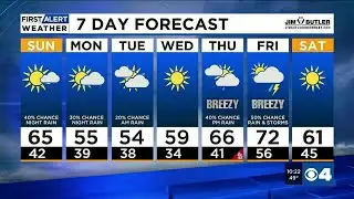 Even Warmer on Sunday, A Mostly Dry Day