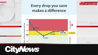 Every drop counts: message to Calgarians from city officials