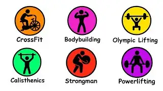 Every Strength Sport Explained In 10 Minutes