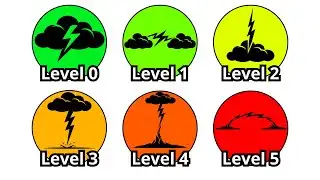 Every VIOLENT Lightning Type Explained In 19 Minutes