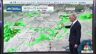 Expect scattered showers throughout Wednesday afternoon
