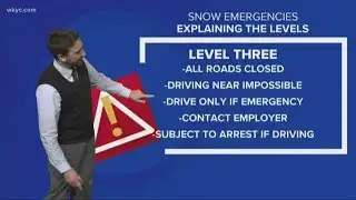 Explaining the levels of snow emergencies