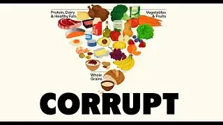 Exposing the Corruption Behind the New Diet Guidelines