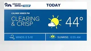 Extended forecast: Chilly weather ahead of Thanksgiving
