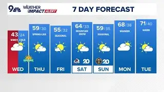 Extended Forecast | Cloudy and chilly in Denver today