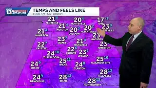 Extreme Cold Warning: strong gusts, dangerous cold, light snow in Alabama