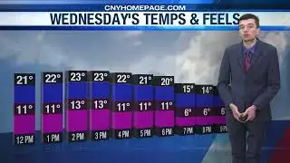 Eyewitness News at 10pm Weather Forecast: Tuesday 02.03.2026