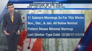 Eyewitness News at 11pm Weather Forecast: Monday 02.02.2026