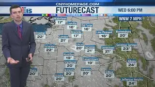 Eyewitness News at 6pm Weather Forecast: Tuesday 02.03.2026