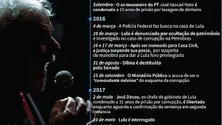 Fachin vai analisar pedido de Lula para evitar prisão