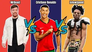 Famous Comparison: MrBeast vs Cristiano Ronaldo vs IShowSpeed