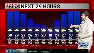 FAWD for Wednesday morning due to potentially icy roads