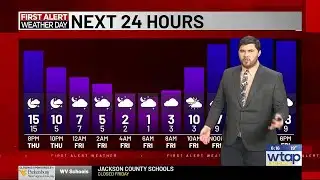 FAWD: Near-zero temperatures expected once again tonight